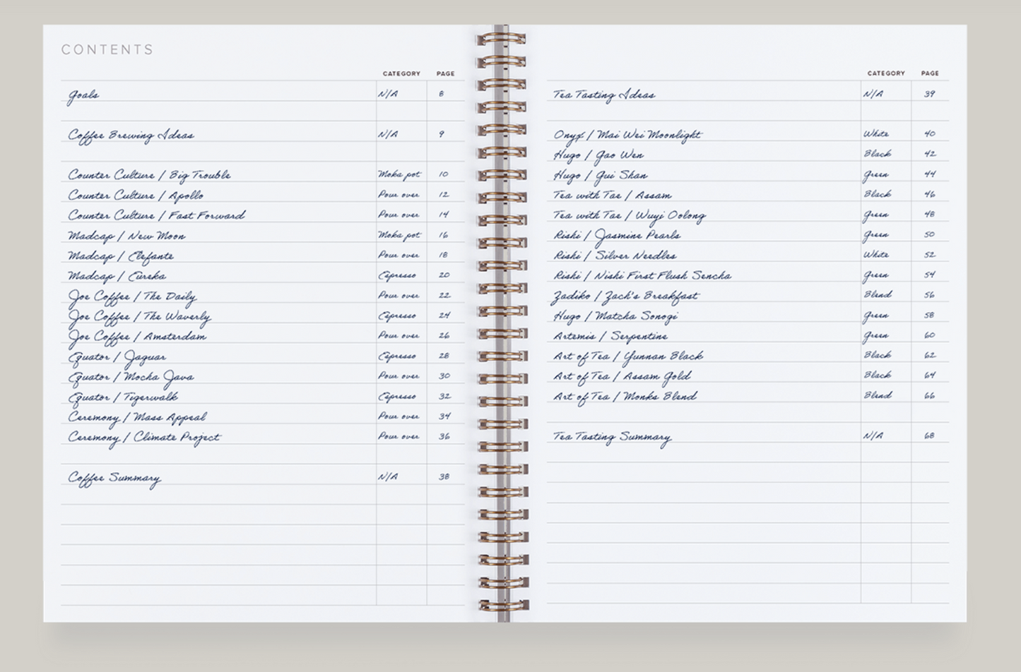 Activity & Habit Log - Hunter Green